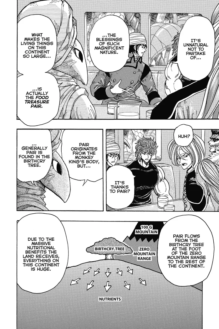 Toriko Chapter 301 image 17_optimized